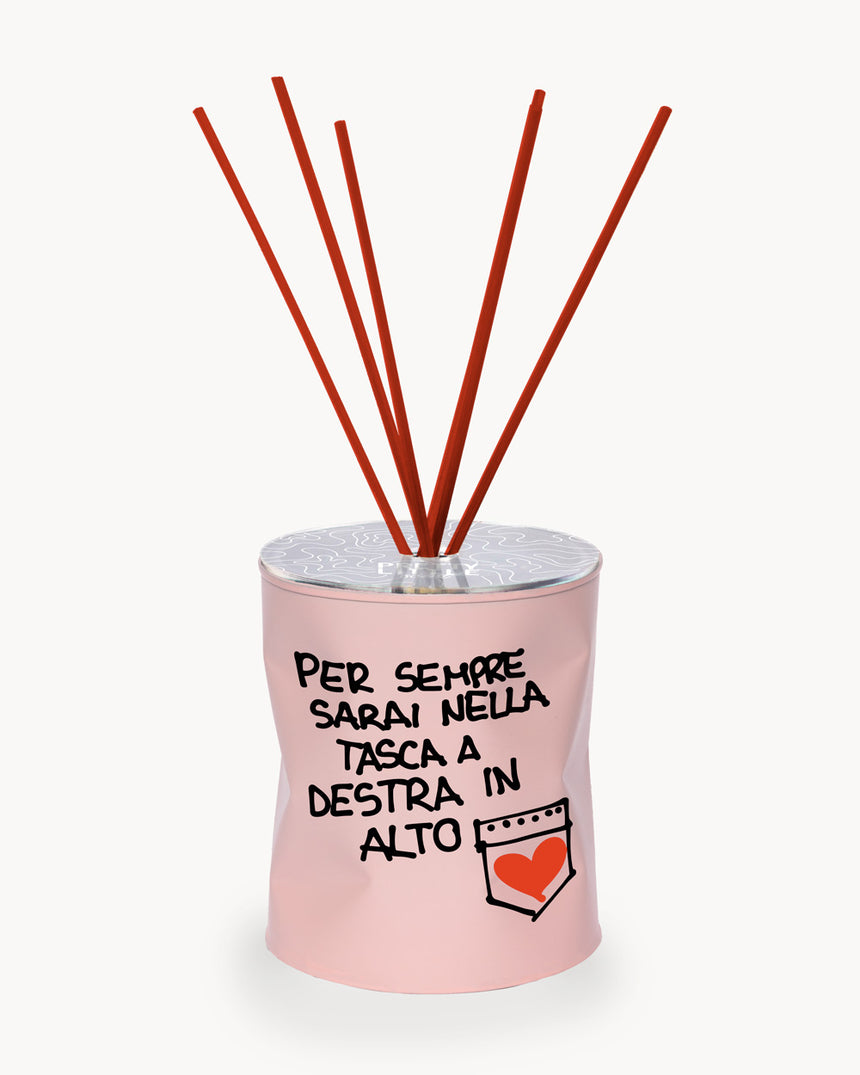 Perfume - “Forever in the Top Right Pocket”