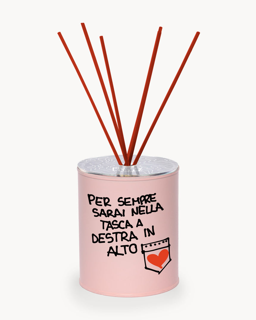 Perfume - “Forever in the Top Right Pocket”