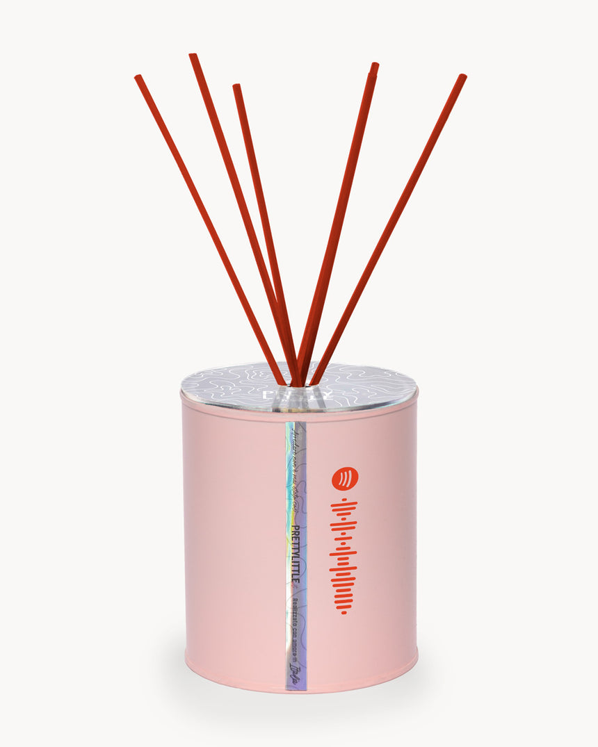 Perfume - “Forever in the Top Right Pocket”